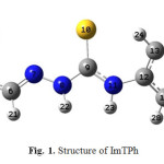 Fig. 1. Structure of ImTPh