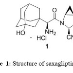 Figure 1: Structure of saxagliptin HCl       