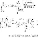 Scheme 2. Improved synthetic approach