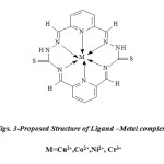 Figs. 3-Proposed Structure of Ligand –Metal complexes  M=Cu2+,Co2+,Ni2+, Cr3+