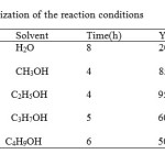 Table 1. Optimization of the reaction conditions