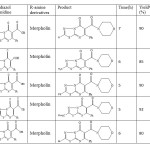 Table 1.synthesisof  2- R 5-oxo  5-H  6-Carbomorpholin 7-phenyl -1,3,4-thiadiazolo [3,2-a] pyrimidinefrom 2- R  5-oxo  5-H  6-ethylcarboxylate  7-phenyl  1 ,3,4- thiadiazolo [3,2-a] pyrimidine  and morpholina