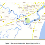 Figure 1: Location of sampling sitesin Kuantan River  