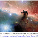 Figure 1: shows an example of a dark molecular cloud, the Horsehead nebula. 