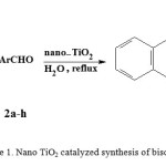 Scheme 1. Nano TiO2 catalyzed synthesis of biscoumarins
