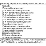 Table 1. Oximation of Carbonyl Compounds by NH2OH.HCl/EtOH/H2O under Microwave Irradiation (300 W)