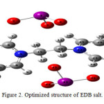 Figure 2. Optimized structure of EDB salt