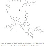 Figure 3. Synthesis of Chloro-aceticacid 2,4-bis-[3-chloro-1-(2-3-chloro-2-[4-[4-(2-chloro-acetoxy)-4-(4-chlorophenyl)-piperidin-1-yl]-1-(4-fluoro-phenyl)-butyl]4-oxo-azetidin-1-yl-ethyl)-4-oxo-azetidin-2-yl]-17-[(chlorocarbonyl)oxy]-13-methyl-7,8,9,11,12,13,14,15,16,17-decahydro-6-H-cyclopenta[a]phenanthren-3-yl ester (6).Reactionof5withchloroacetyl chloride (2) usingtriethylamine as catalyst (iii).