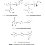 Figure-1:Structure Formulae of the investigated ligands