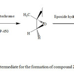 Scheme 2: Proposed intermediate for the formation of compound 2. 