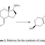 Scheme 1. Pathway for the synthesis of compound 2