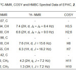 Table 1.  1H- NMR, 13C-NMR, COSY and HMBC Spectral Data of EPHC, 2 .