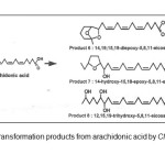 Figure 1: Biotransformation products from arachidonic acid by Clavibacter sp. ALA21 