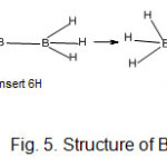 Fig. 5. Structure of B2H7
