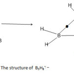 Fig. 6. The structure of  B3H8⏋―