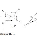 ig. 8. Structure of B5H9