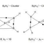                      Fig. 9. Structures of B5H11, B5H8⏋―, B5H12⏋―Clusters