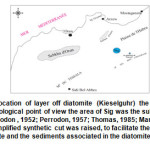 Fig. 1. Geographical location of layer off diatomite (Kieselguhr) the area of Sig « the west of Algeria » (From the geological point of view the area of Sig was the subject of several studies by several authors (Perrodon , 1952; Perrodon, 1957; Thomas, 1985; Mansour, 1991 and Mansour and Al 1994 etc). A simplified synthetic cut was raised, to facilitate the study of the layers of the diatomite and the sediments associated in the diatomite formation.