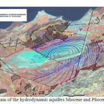 Figure 3. Diagram of the hydrodynamic aquifers Miocene and Pliocene (Sogreah, 2004)
