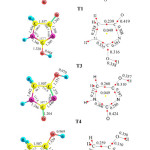  Fig. 2: (Left) Gas phase optimized geometries of the most stable diketo, enol and dienol tautomers  (T1, T4 and T6). Bond lengths are in angstroms. (Right): Molecular graphs for the same tautomers Red dots and yellow dots are bond critical point and ring critical points, respectively. Charge densities are in a.u. 