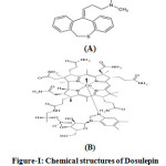 Figure-I: Chemical structures of Dosulepin and methylcobalamin