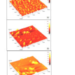 Figure 1: Atomic force microscopy images of Ni3Pb2S2 thin films deposited at different concentrations of tartaric acid. (a) 0.1M (b) 0.125M (c) 0.15M