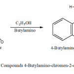 Scheme 1 - Synthesis of Compounds 4-Butylamino-chromen-2-one (1a)
