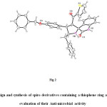Figure 2: Design and synthesis of spiro derivatives containing a thiophene ring and evaluation of their Anti-microbial activity