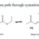 Scheme 5. Reaction path through cyanation of active carbon.