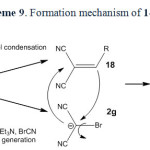 Scheme 9. Formation mechanism of 14.