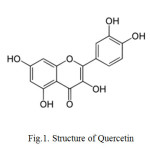  Fig.1. Structure of Quercetin
