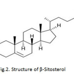 Fig.2. Structure of β-Sitosterol