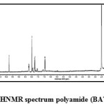 Fig. 4 1HNMR spectrum polyamide (BATP)