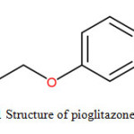 Fig. 1 Structure of pioglitazone hydrochloride