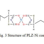 Fig. 3 Structure of PLZ-Ni complex.