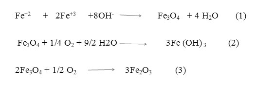 The properties and applications of Iron Oxide Fe3O4
