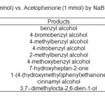 Table 2. The Reduction of Aldehydes (1 mmol) vs. Acetophenone (1 mmol) by NaBH4 (1.25 eq.)/NaNO3 (3 mmol) in Water (3 mL) at Room Temperature.