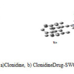 Fig.1.Optimized geometries of a)Clonidine, b) Clonidine¬Drug-SWCNT obtained at HF/6-31g level.