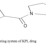 Fig.4- The numbering system of KPL drug  