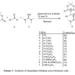 Scheme 1: Synthesis of Guanidium-Meldrum acid zwitterionic salts