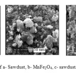 Fig. 4. SEM micrograph of a- Sawdust, b- MnFe2O4, c- sawdust/MnFe2O4 nano composite