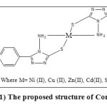 Figure (1) The proposed structure of Complexes.