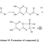 Scheme 10. Formation of compound 46