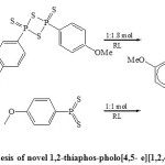 Scheme 14. synthesis of novel 1,2-thiaphos-pholo[4,5- e][1,2,4]triazines