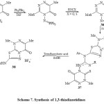 Scheme 7. Synthesis of 1,3-thiadiazetidines