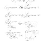 Scheme – 1    Mechanism of oxidation of  4-Oxo acid