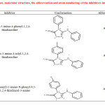 Table 1: Names, molecular structure, the abbreviation and atom numbering of the inhibitors investigated.