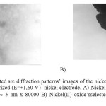 Figure 2.  The selected are diffraction patterns’ images of the nickel oxides developed on the surface of the anodic polarized (Е=+1,60 V)  nickel electrode. A) Nickel (ІІІ) oxide’sselected area diffraction pattern image  5 nm х 80000 B) Nickel(ІІ) oxide’sselected area diffraction pattern image  5 nm х 80000.