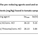 Table 2: The pre-reducing agents used and selenium  contents (mg/Kg) found in tomato sample