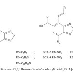 Figure2 Chemical Structure of 2,1,3 Benzoxadiazole-5-carboxylic acid [ BCA] newly designed dyes
